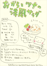 ������ƃc�i�̗m���T���_