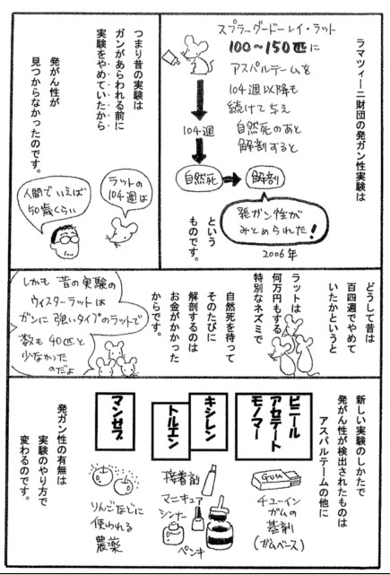 �A�X�p���e�[��2