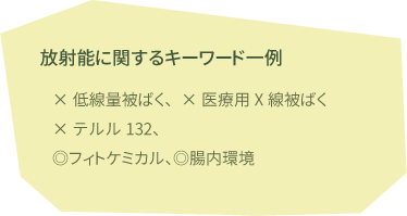 低線量被爆、医療用X線被爆、テルル132、フィトケミカル
